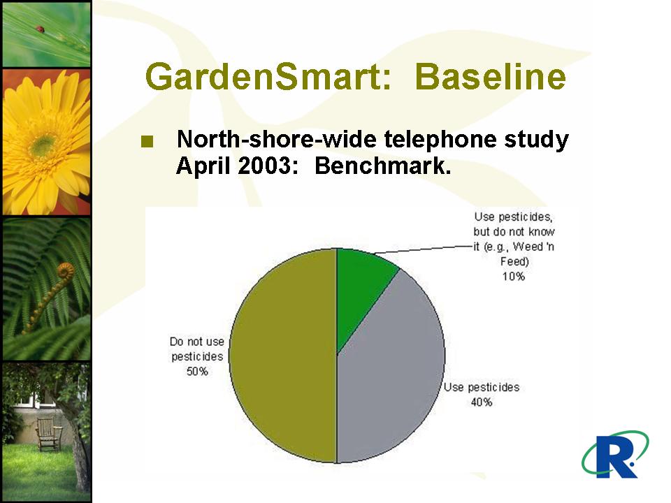 North Shore Recycling Program Presentation slide